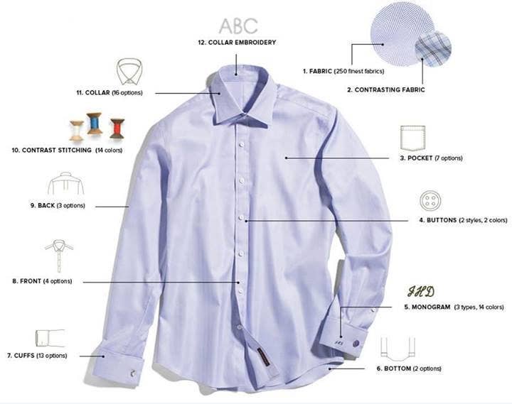 The Anatomy of a Custom-Fit Dress Shirt - Men's Journal The Anatomy of a Custom-Fit Dress Shirt - Men's Journal