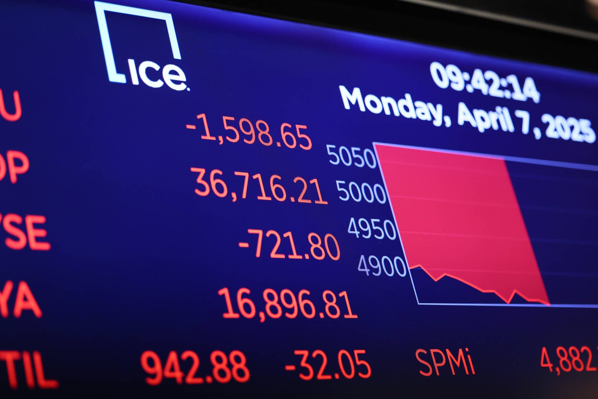 Stock Market Expert's Dire Warning to Investors: 'This Is a Trap' - Men ...