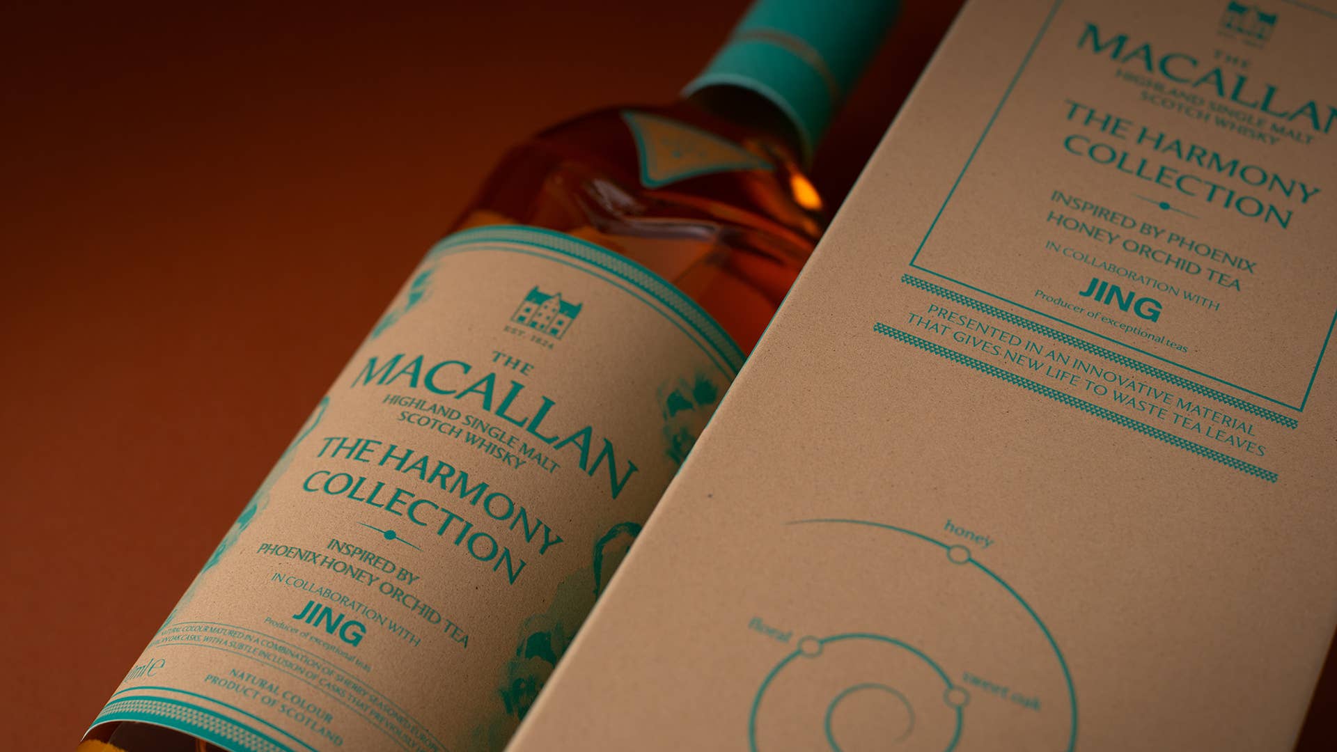The Macallan Releases Harmony Collection Whiskies Inspired by