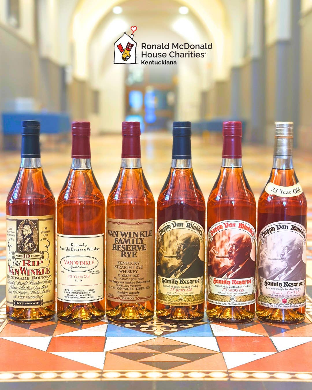 How to Enter Pappy Van Winkle Raffle, Win Flight Worth $15,000 - Men's ...