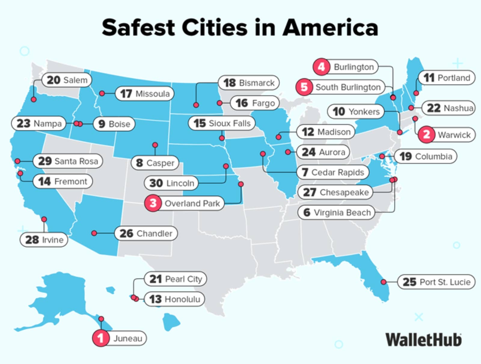 New US Map Reveals America's Safest City, but One Surprising Ranking Raises Questions