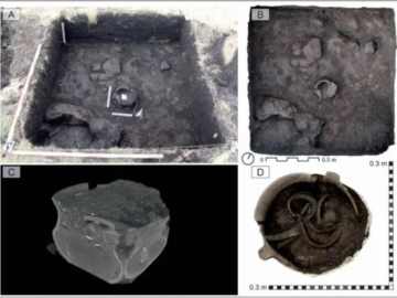 Archaeologists Find 