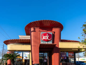 Jack in the Box Delivers Big on Protein with New Menu… 