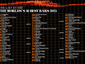 The World’s 50 Best Bars List Just Released an Even Bigger Ranking for… 
