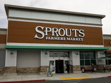 Can I Shop at Sprouts on Thanksgiving… 