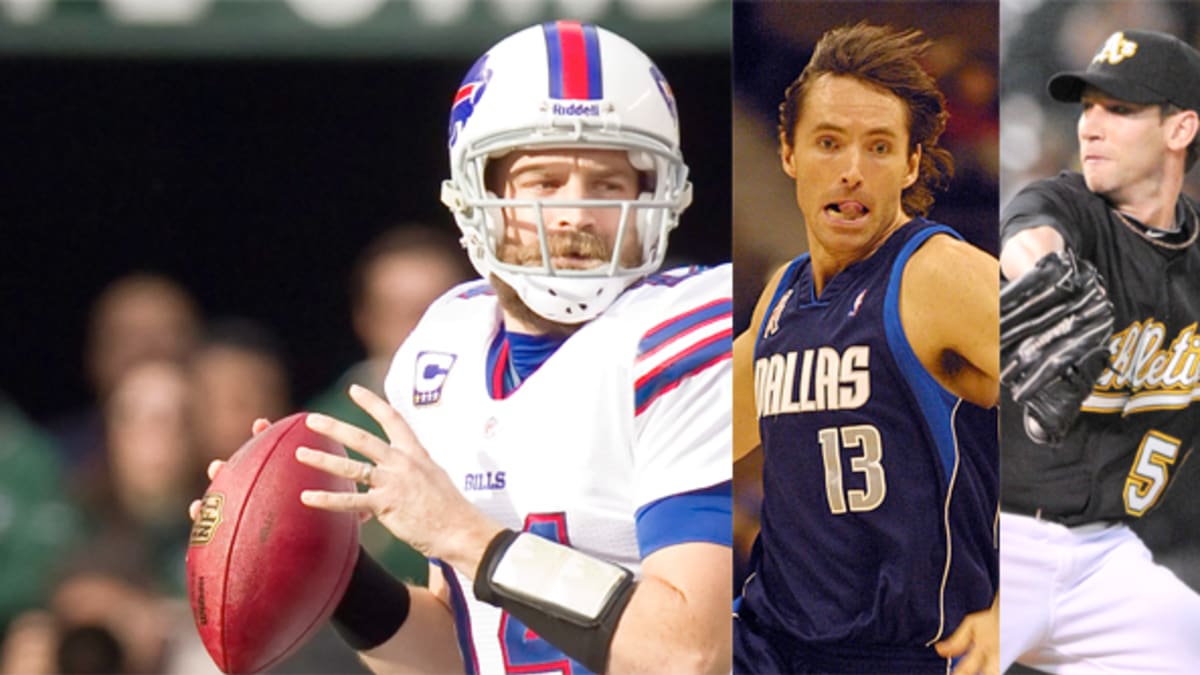 Which sport has the smartest athletes?