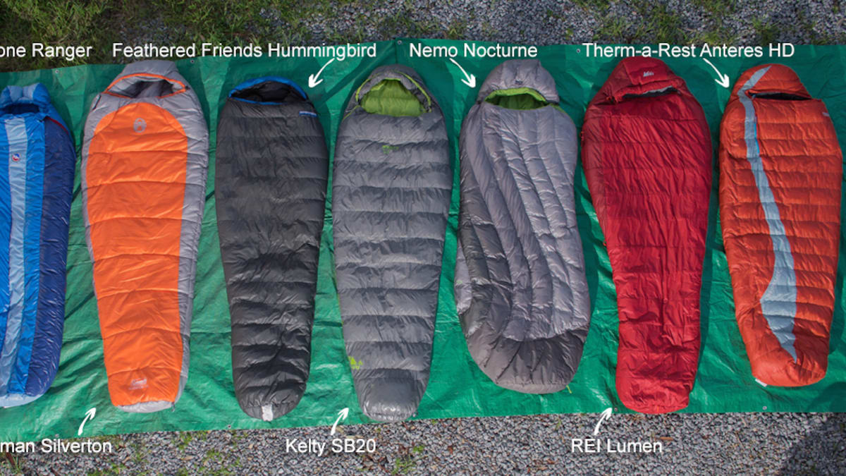 Types of 2025 sleeping bags