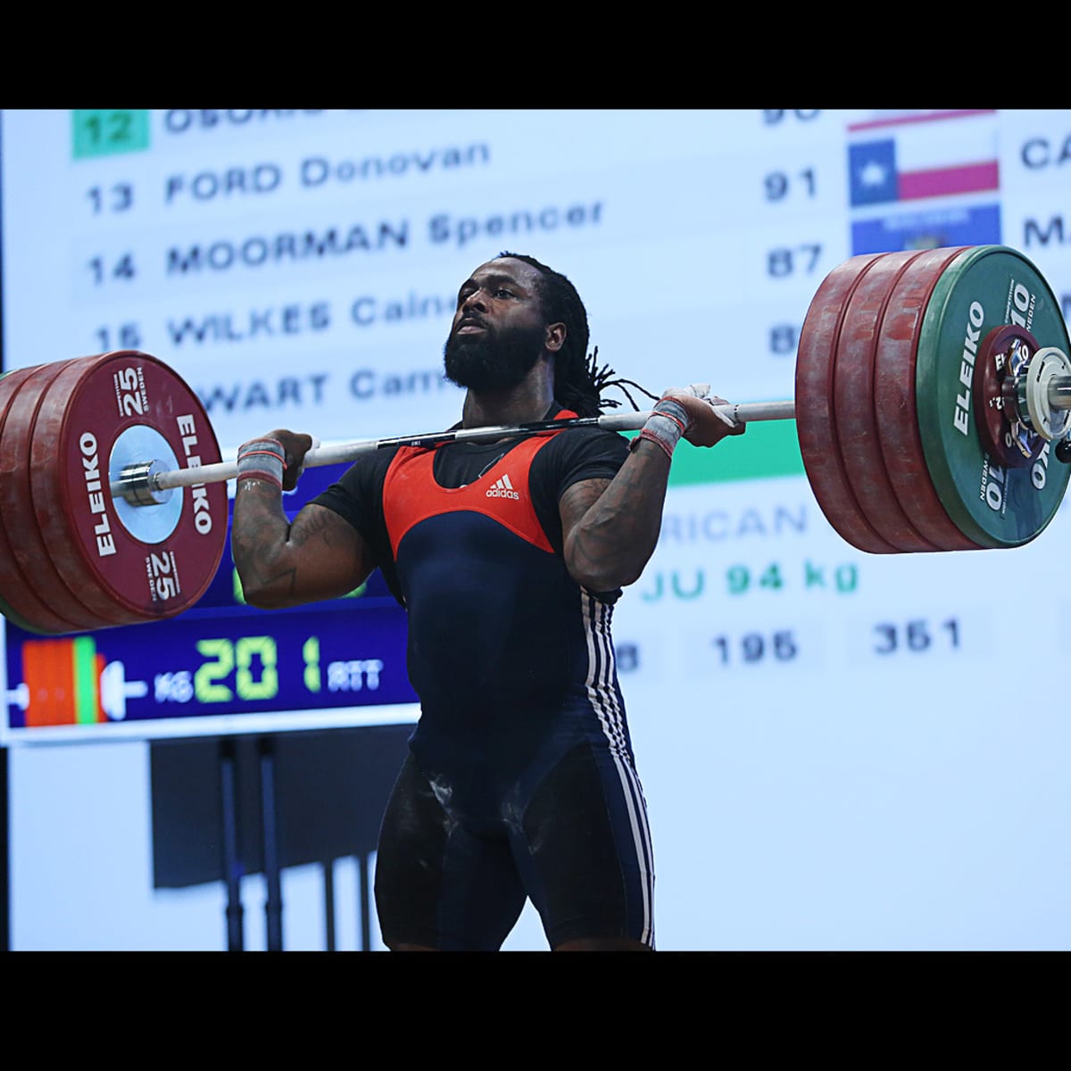 The Vegan Diet of American Olympic Weightlifter Kendrick Farris