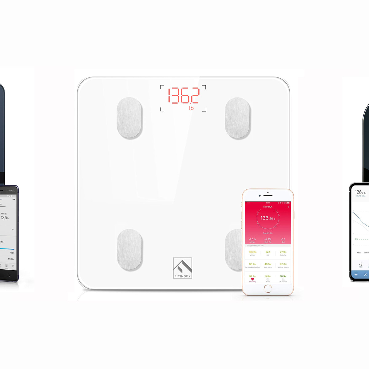 The 5 Best Internet-Enabled Smart Scales - Men's Journal