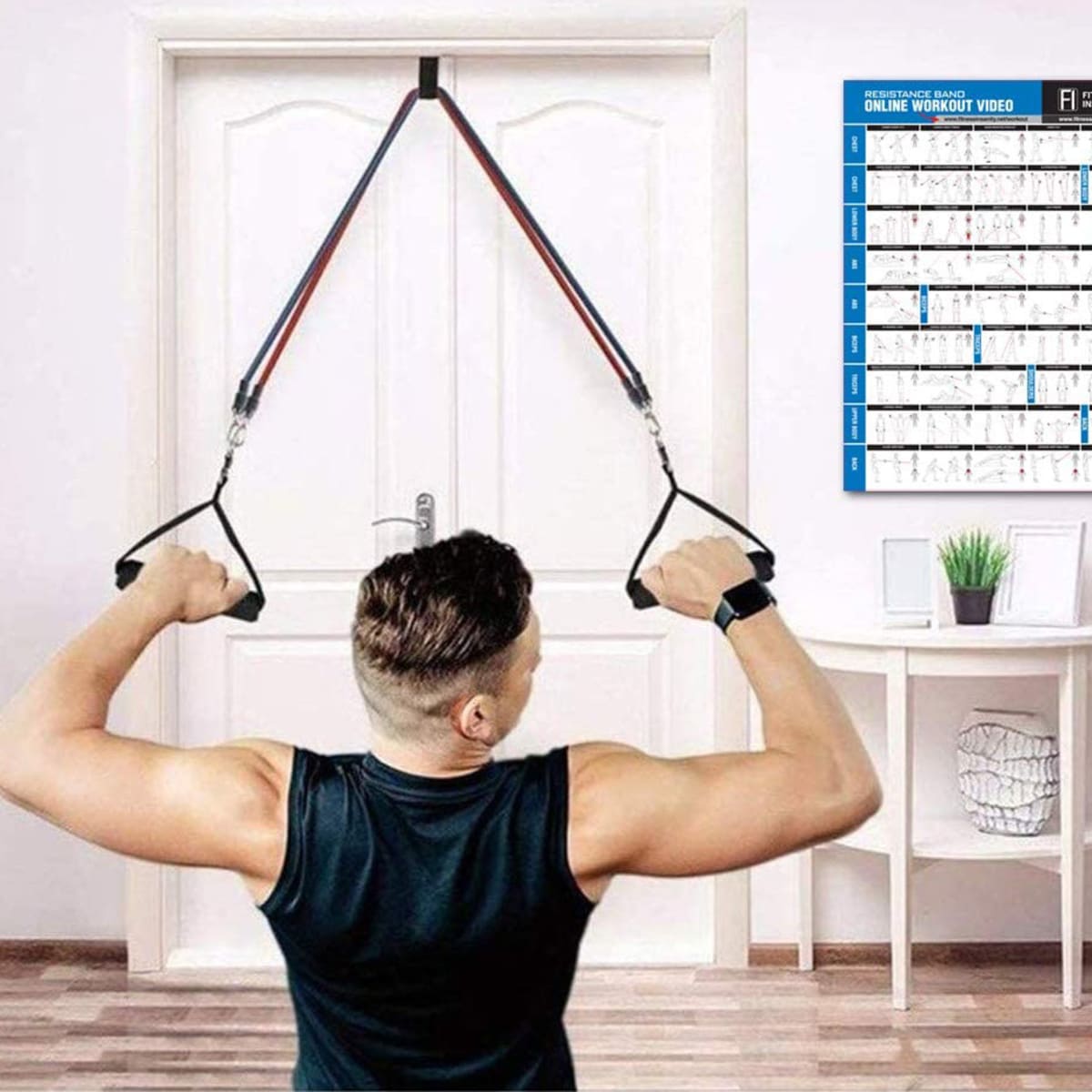 Get A Full Body Workout During The Shut In With These Resistance