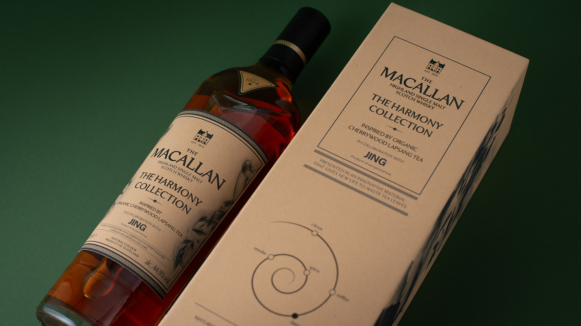 [希少]The Macallan The Harmony Collection Harmony Collection - The Macallan®