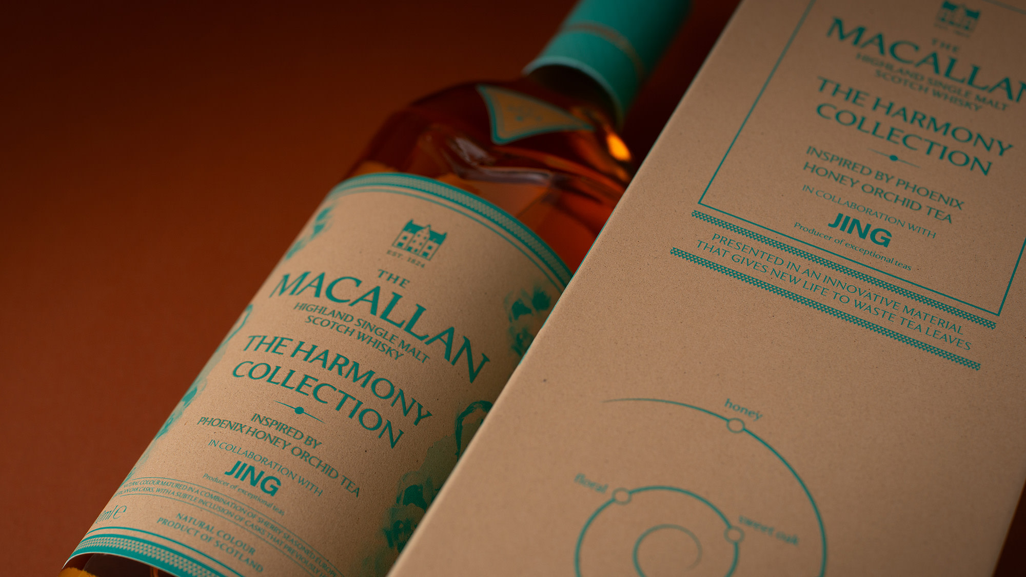 The Macallan Releases Harmony Collection Whiskies Inspired