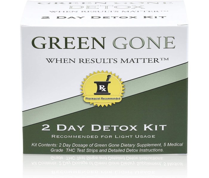 The Best Weed Detox Kit That Actually Works Fast Men's Journal Men