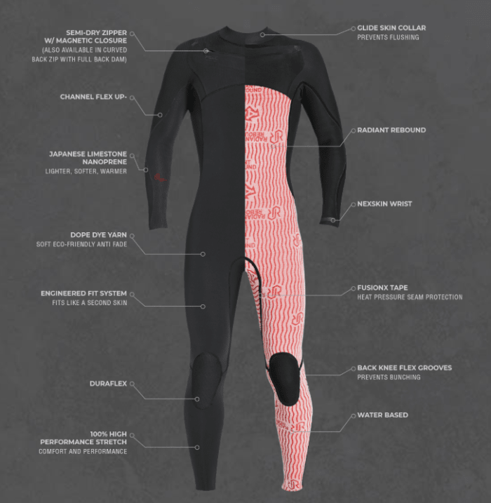 Xcel Announces Limited Release of Their New Infiniti LTD Wetsuit Men