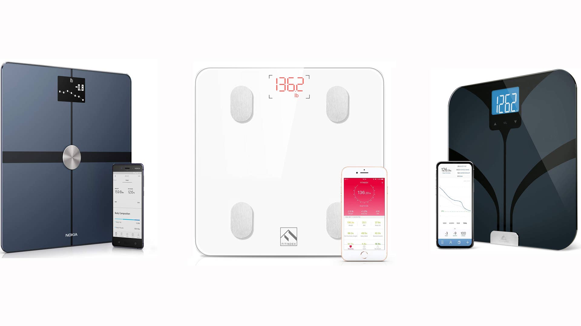 Scale For Men : 6 Best Smart Scales – NFFO