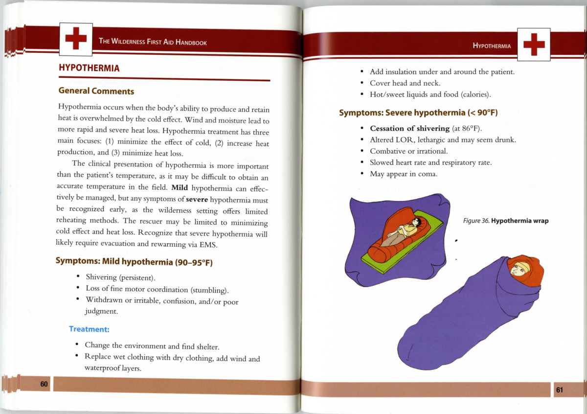 The Wilderness First Aid Handbook Men's Journal