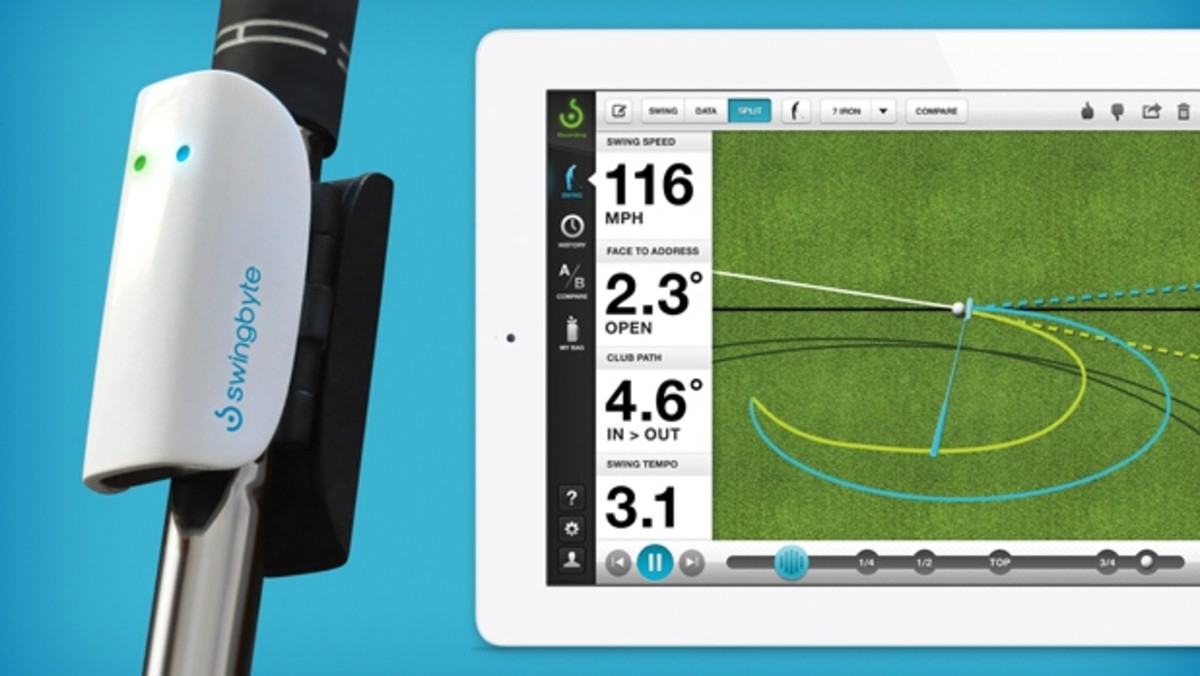 Best Golf Tech to Improve Your Game Men's Journal