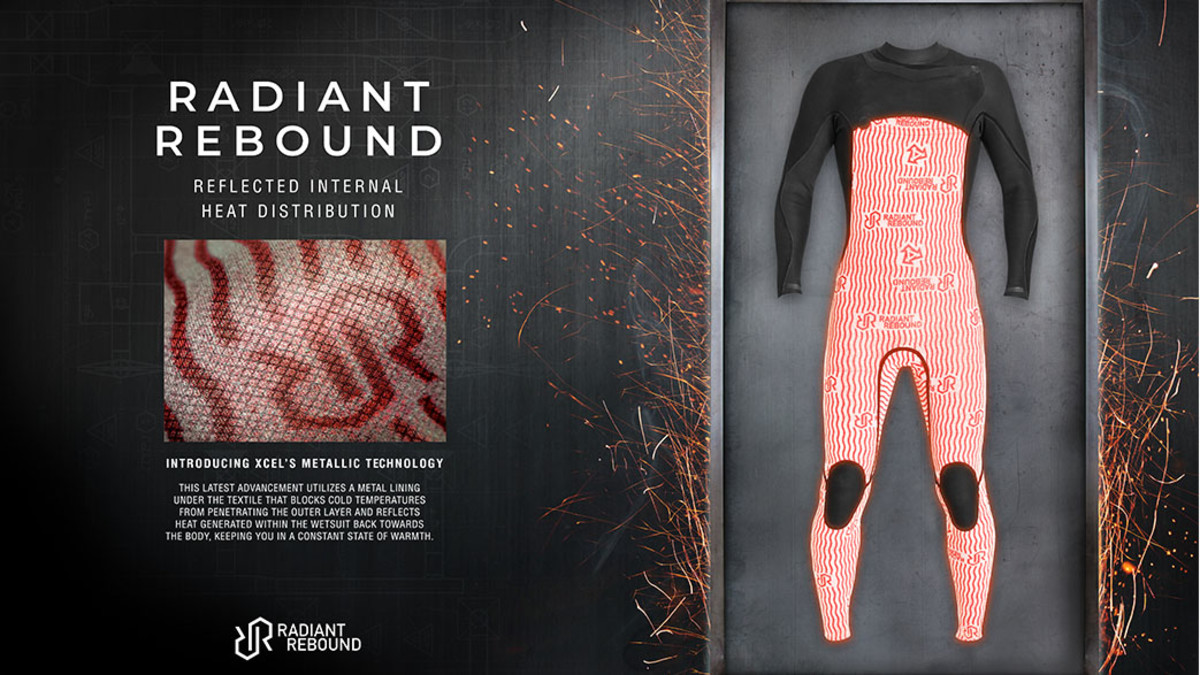 Xcel Announces Limited Release of Their New Infiniti LTD Wetsuit Men