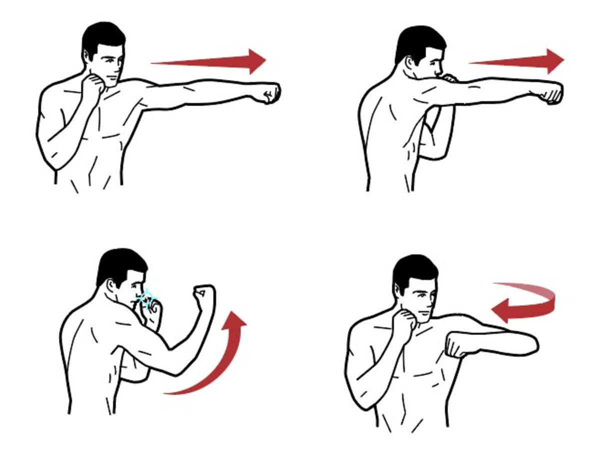 Does Shadow Boxing Burn Chest Fat?