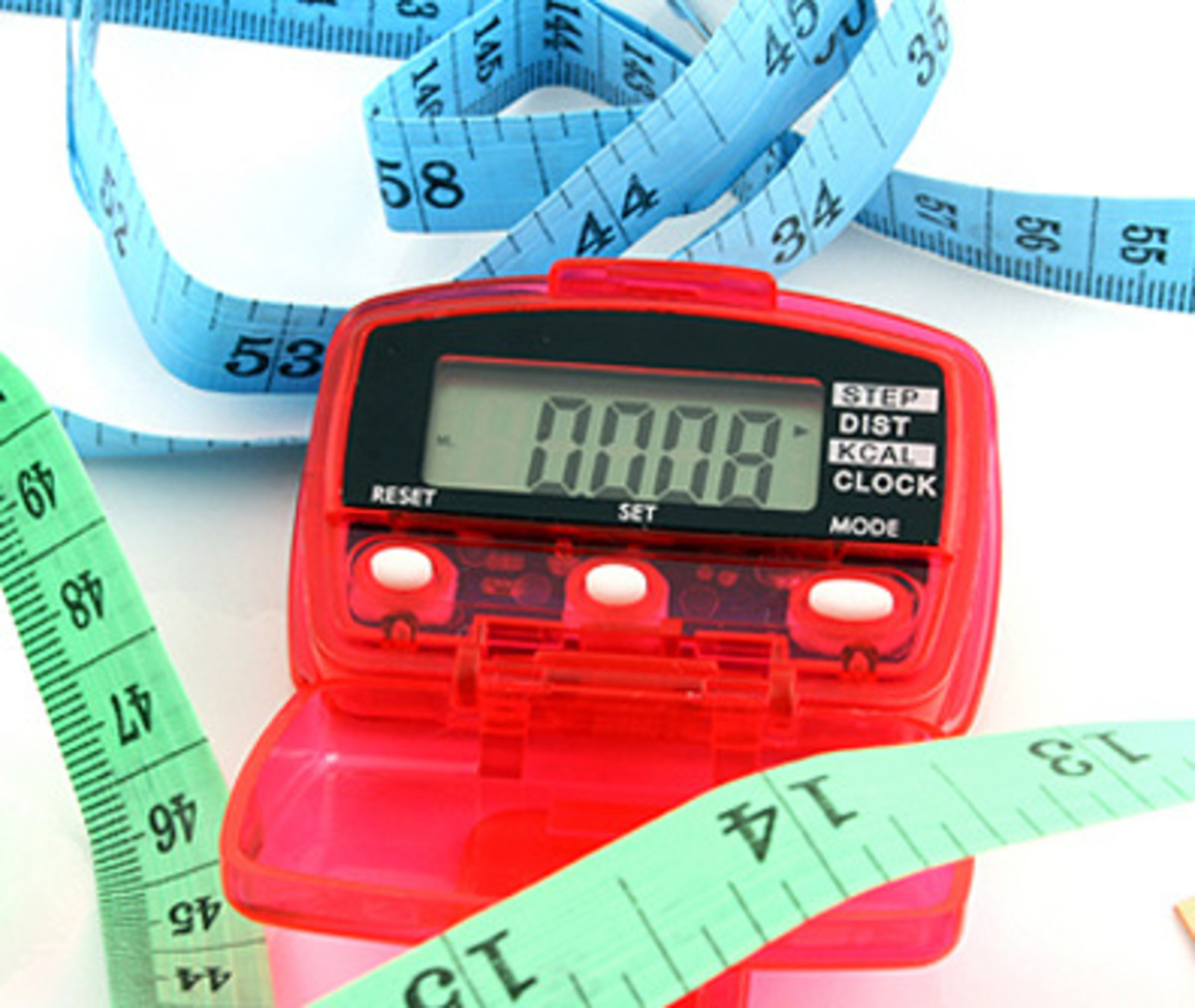 How Accurate Are Calorie Counters? Men's Journal