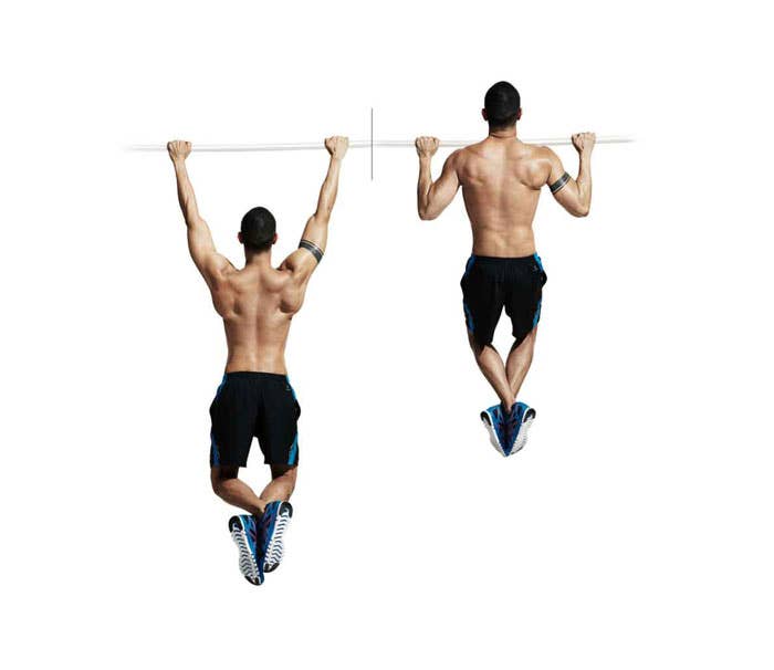 Pullup Pull Up Unterschiede MCDZT