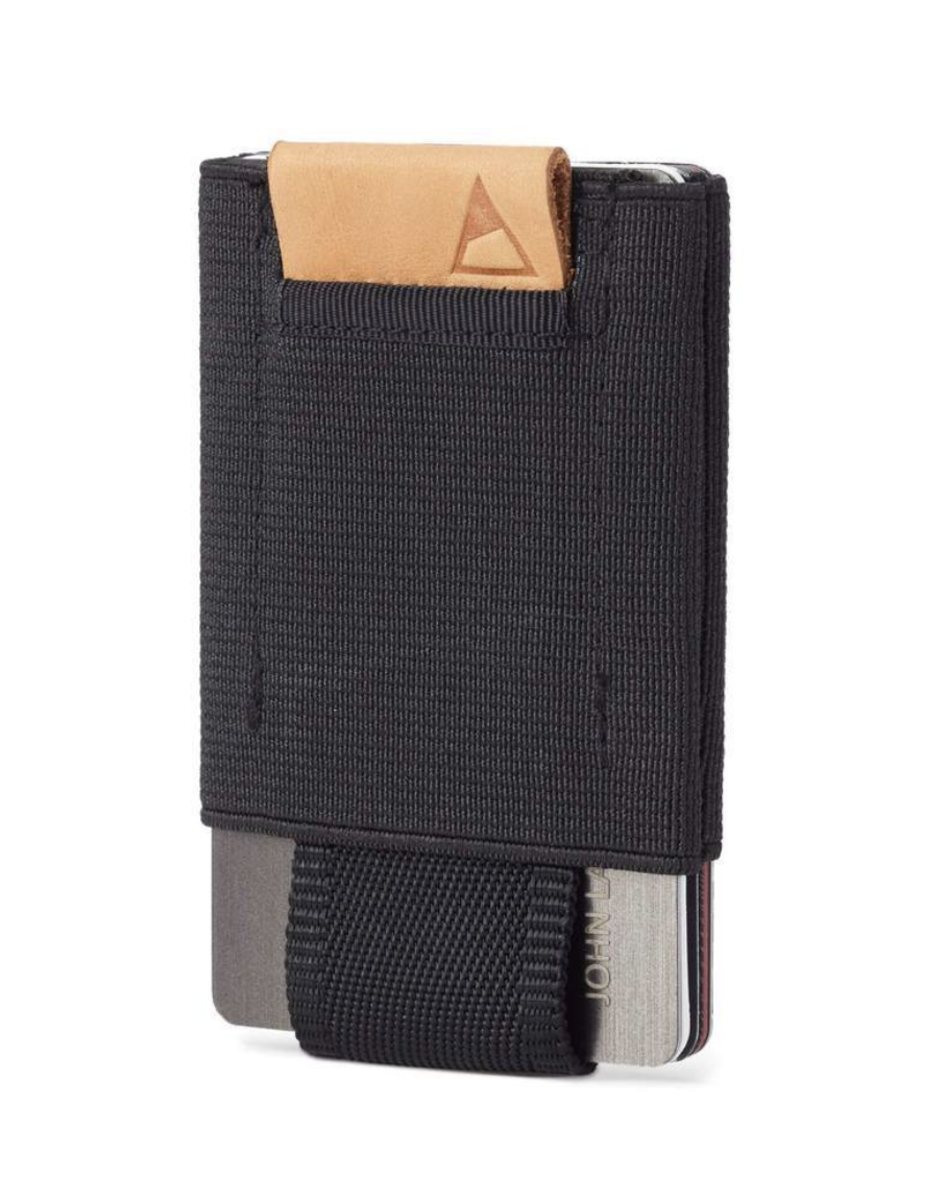 Nomatic Wallet thin synthetic wallet