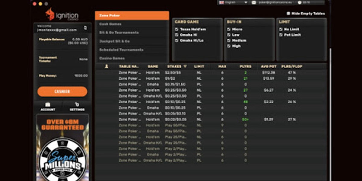 2023’s Best Poker Sites for Real Money by LIVE Traffic & Tournaments