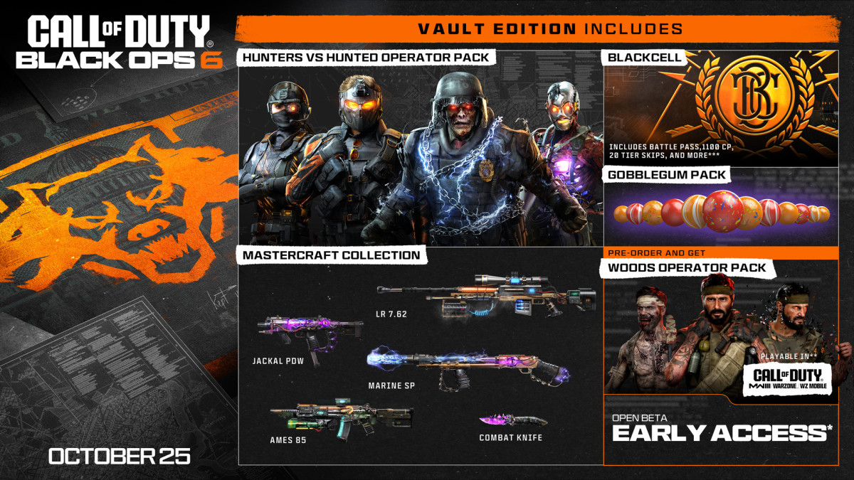 Call of Duty Black Ops 6: Release Date, Editions, and Game Pass 