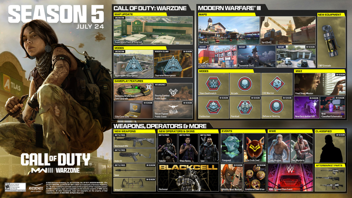 Call of duty season 5 xbox one discount