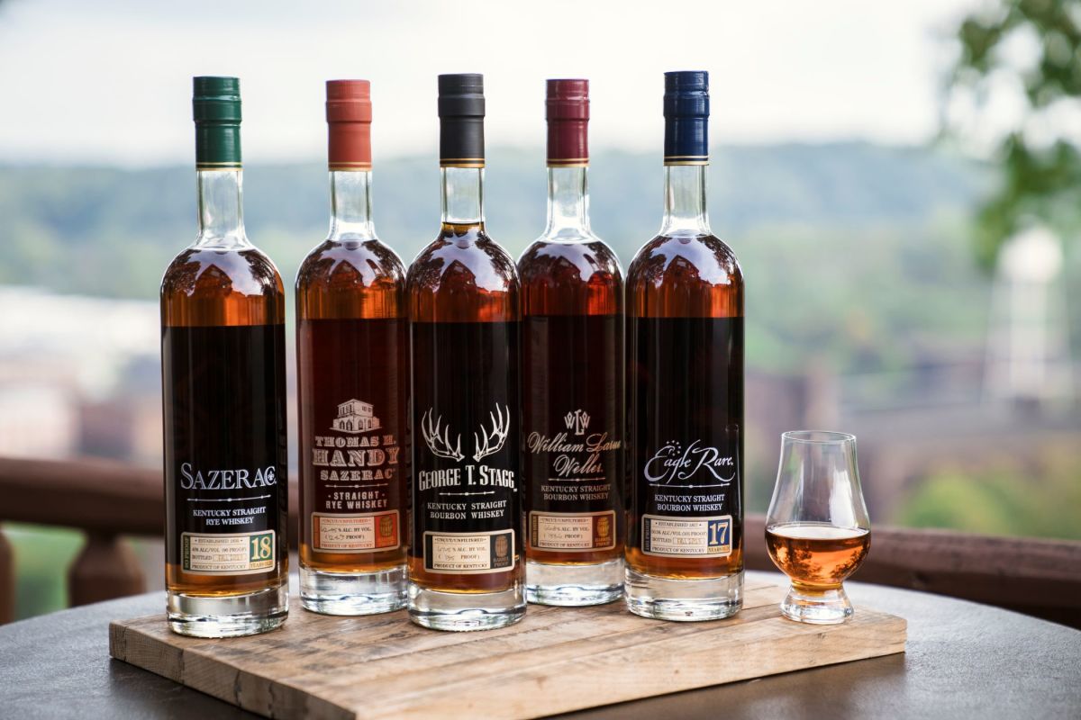 2023 Buffalo Trace Releases Antique Collection Men