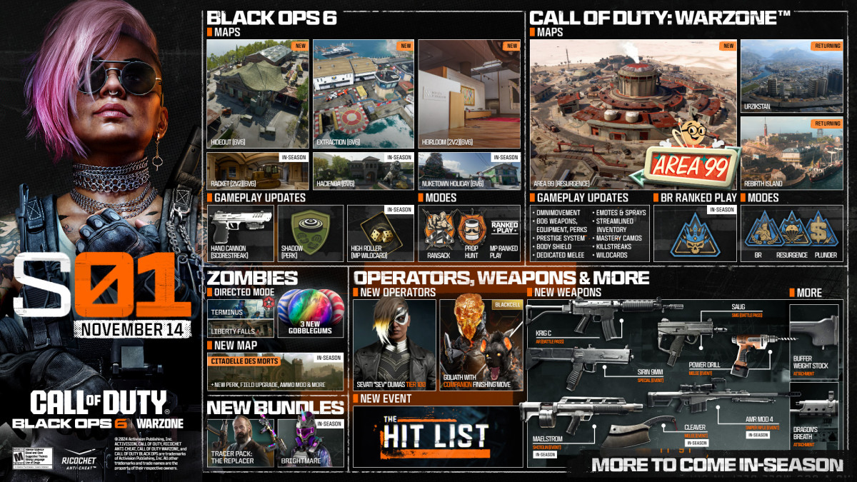 Call of duty black ops 6 season 1 roadmap explained men s journal
