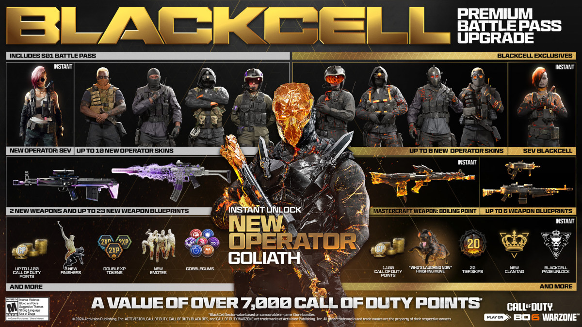 Black Ops 6 Season 1 Battle Pass