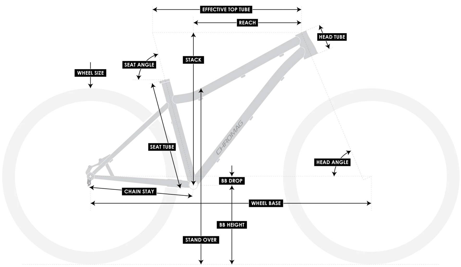 9 Ways Mountain Biking Became More Accessible This Decade - Men's Journal