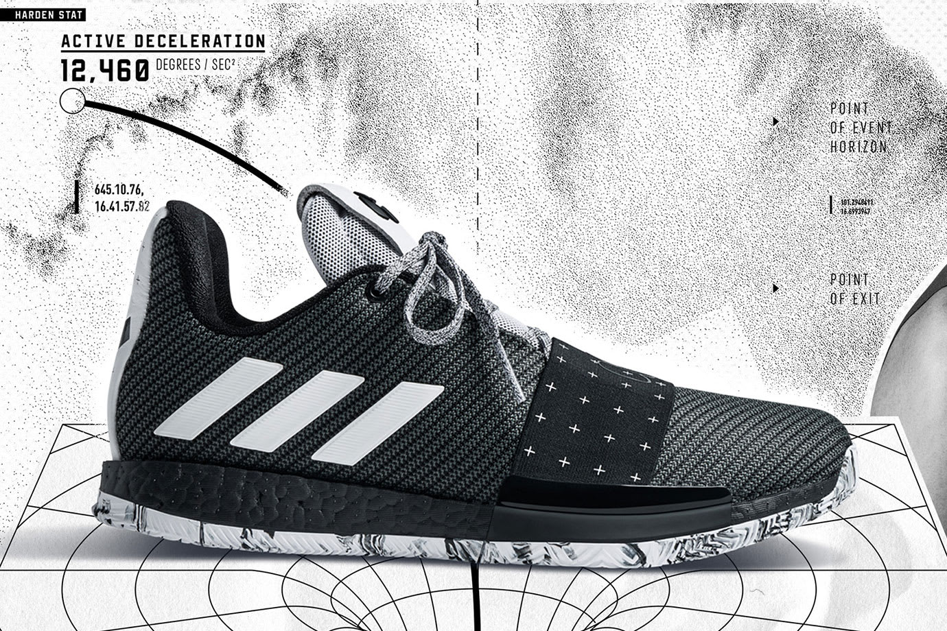 james harden vol 3 shoes