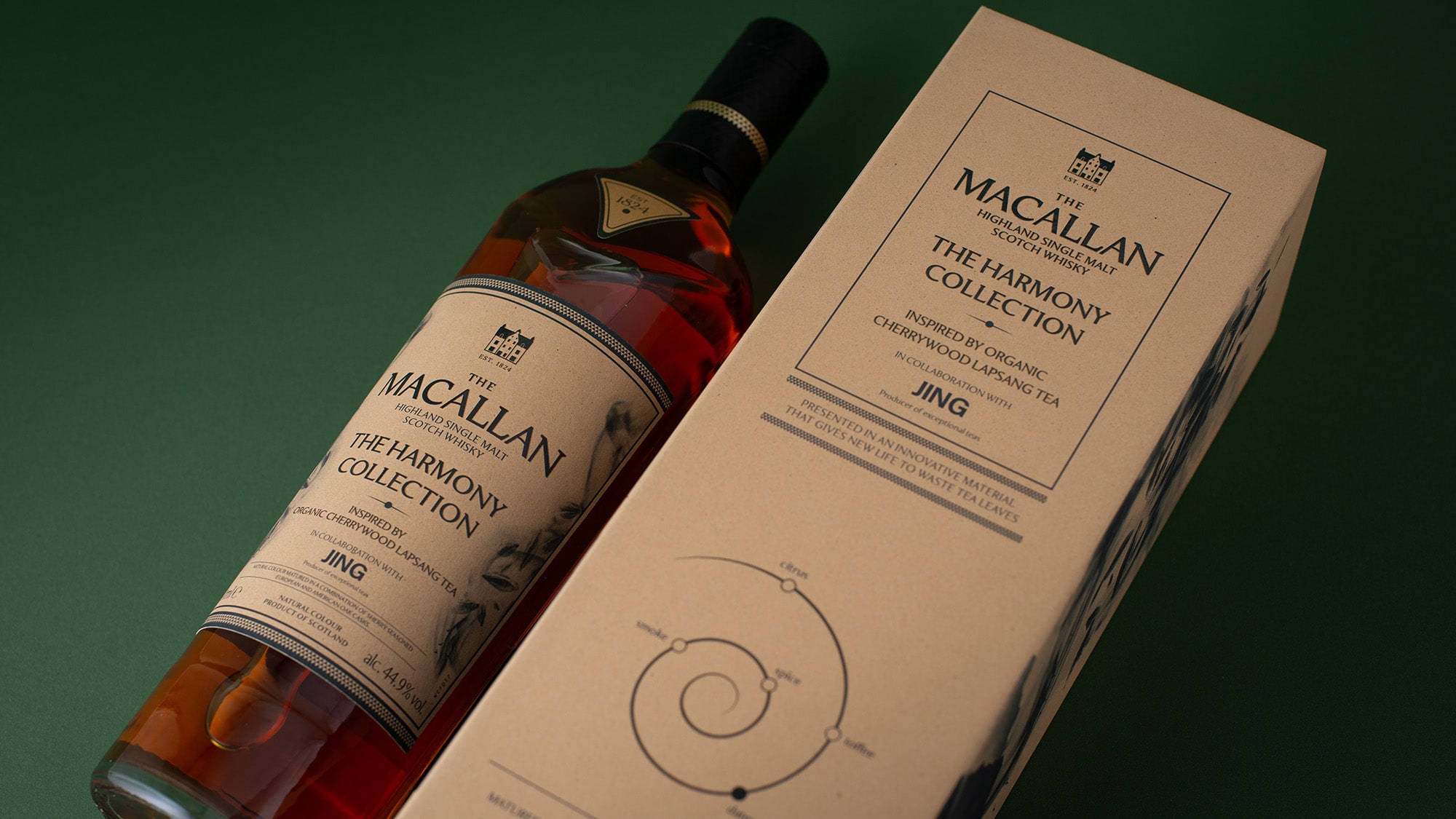 The Macallan Releases Harmony Collection Whiskies Inspired by