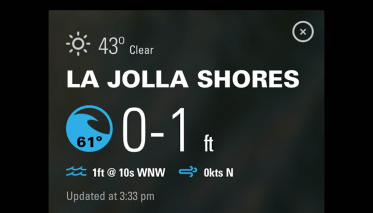 Now that's step-over small: Surf Report is showing 0-1 foot surf at La Jolla Shores. If only they were all that easy.
