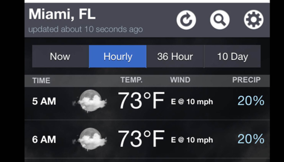 The free Weather Channel app is simple, best for basics such as the hourly forecast.