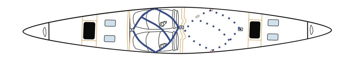 The diamond shape of the cam strap rig secures all the gear in the canoe, making it rigged to flip, but this rig requires a bit of practice and close attention to detail to be fully effective.