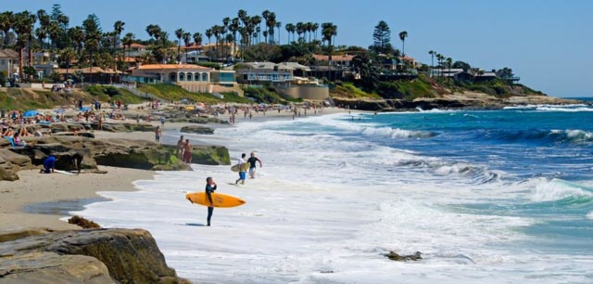 Swell Chart Southern California