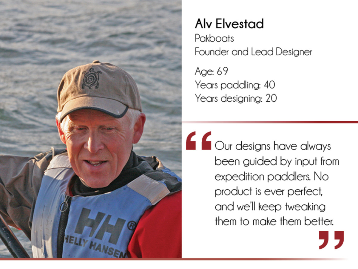 Alv Elvestad Pakboats