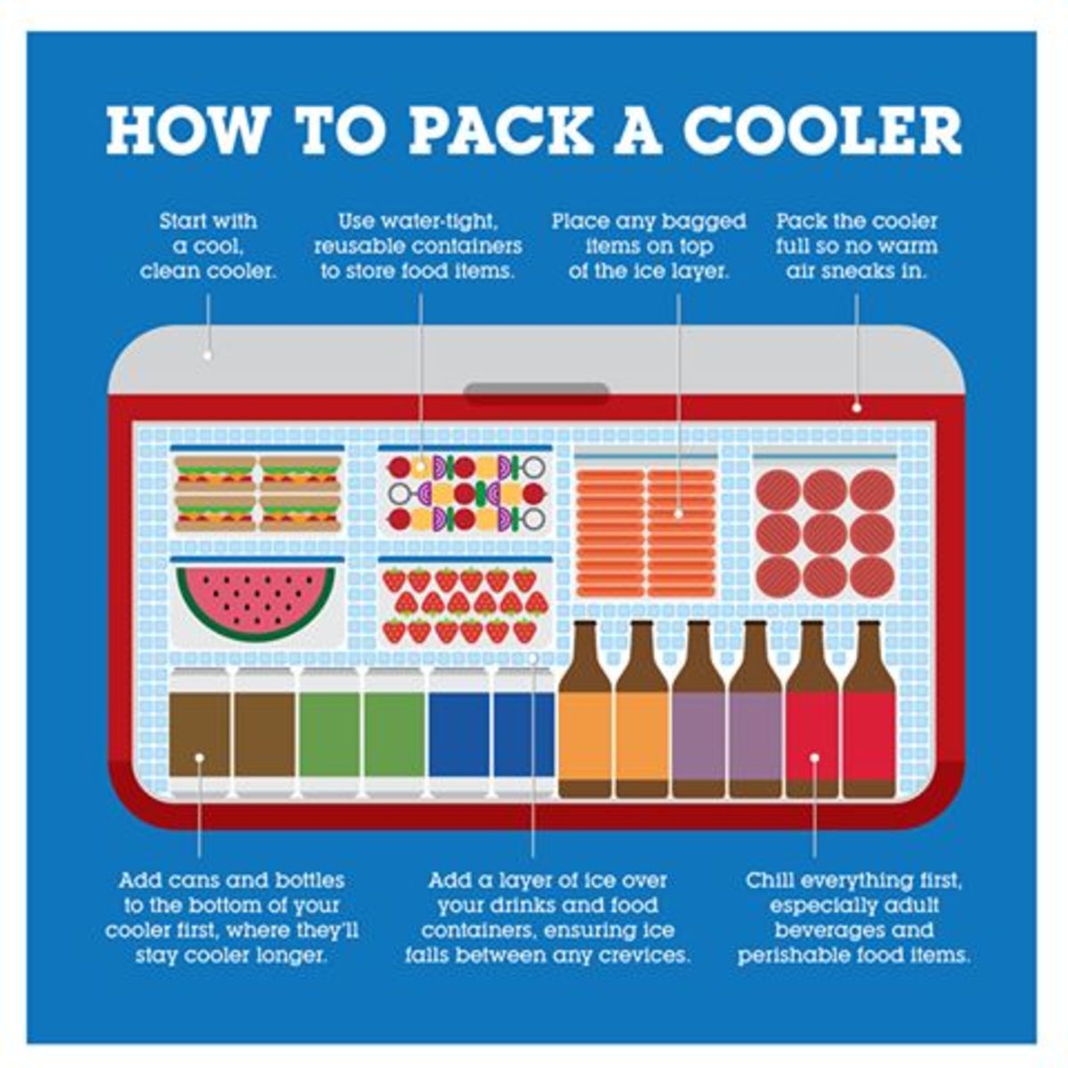Cooler Tetris.
