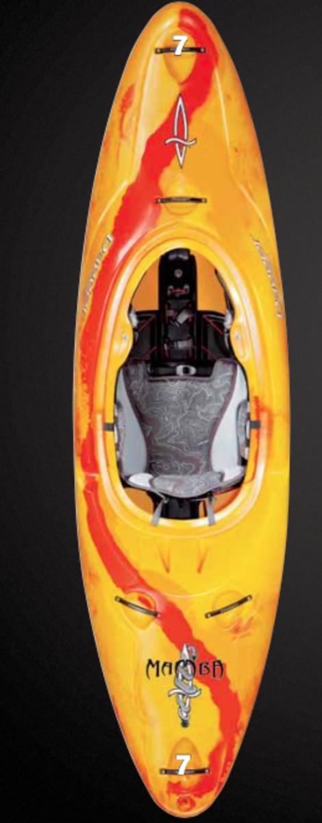 Anatomy of a whitewater kayak