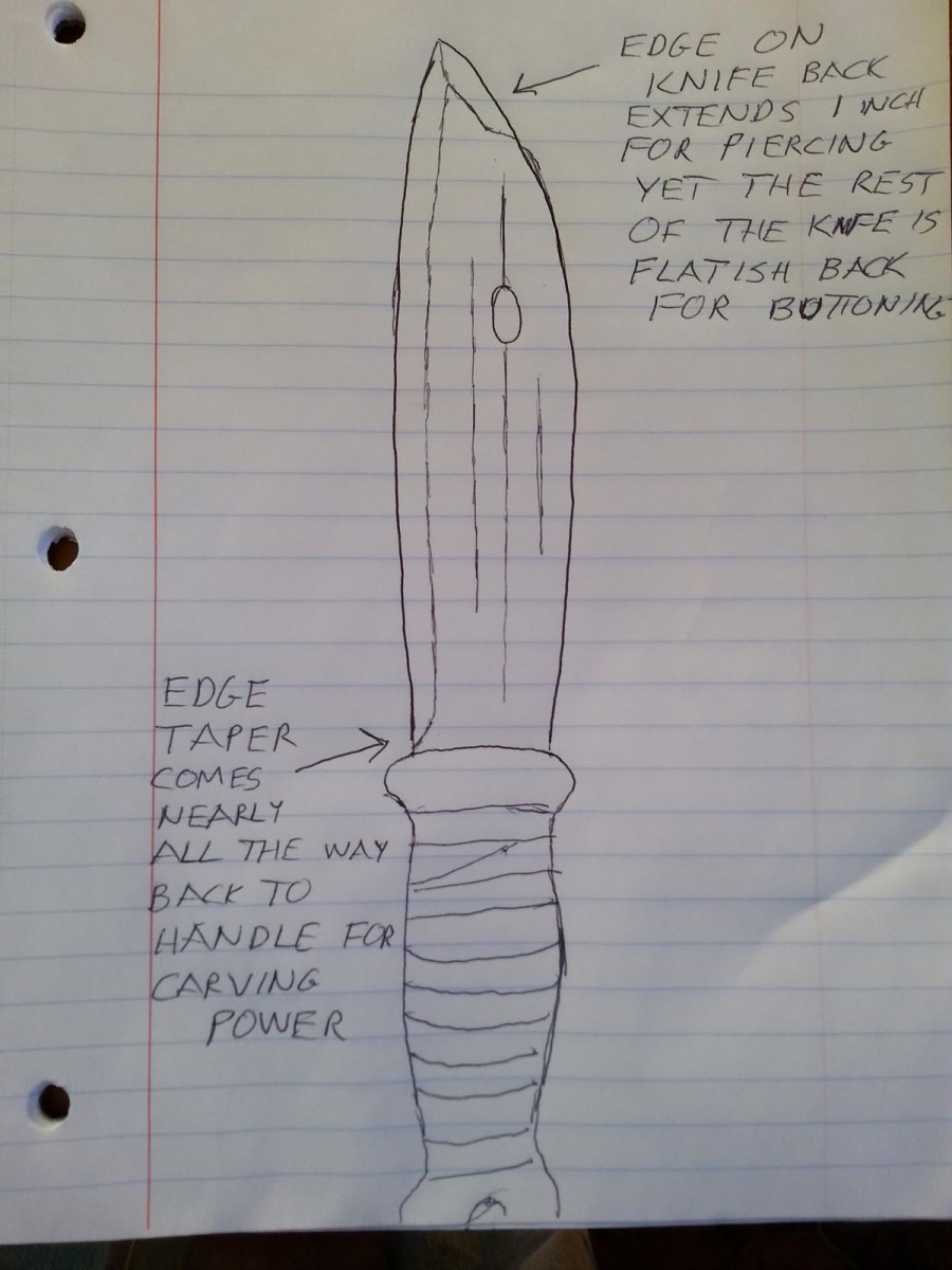 "This is the ideal, all purpose-bush knife that I have used for many years." Photo: Courtesy of Graham.