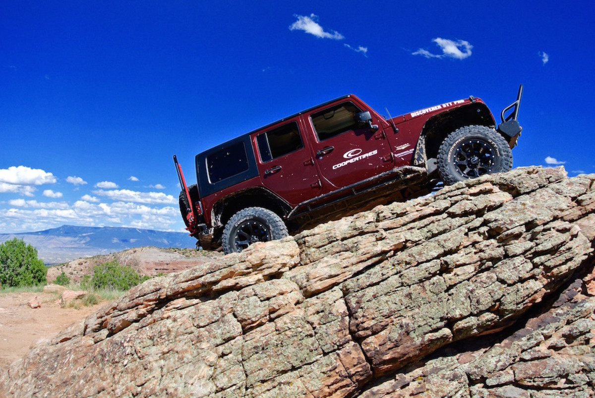 Best off-road destinations