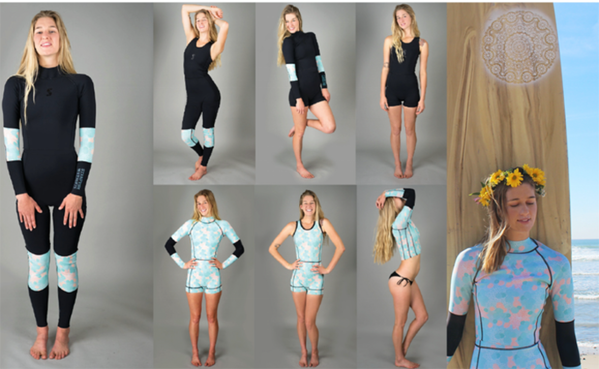 Starfysh Wetsuits