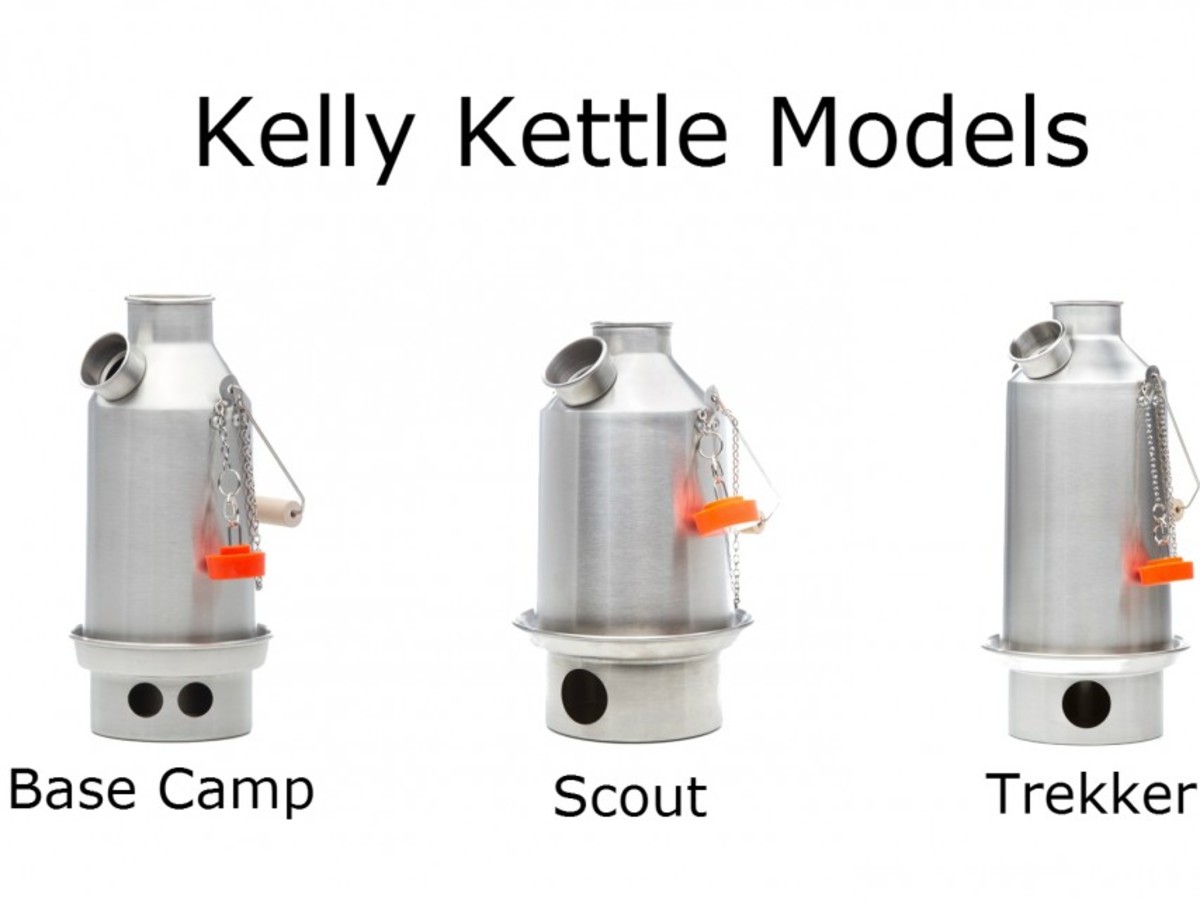 Kellycomp