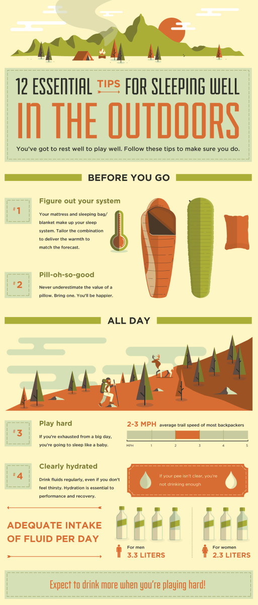 Tips-for-sleeping-outdoors-1