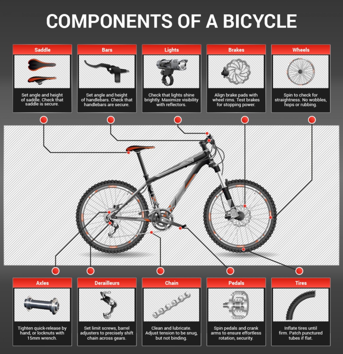 simple bike maintenance