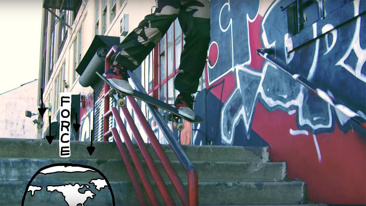 Skateboardgrindsphysics