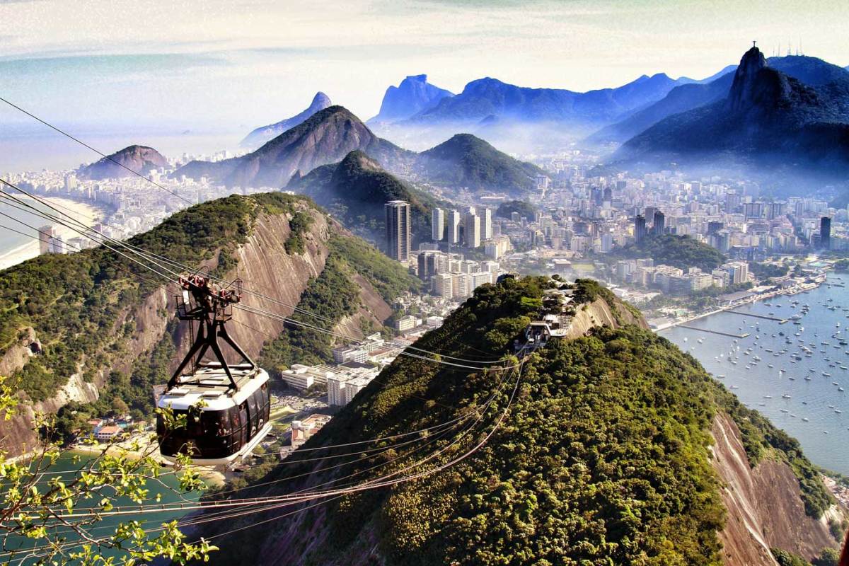 The Sugarloaf Cable Car in Rio de Janeiro, Brazil
